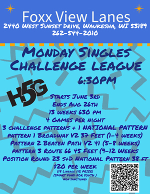 Monday Challenge League